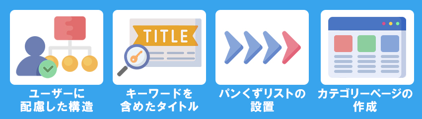 カテゴリー分けの適切な方法4つ