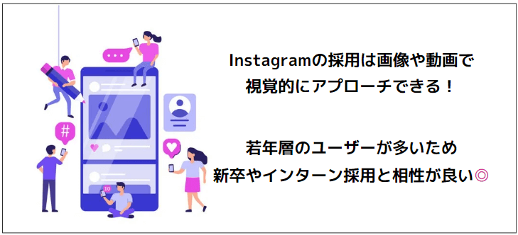 インスタ　採用