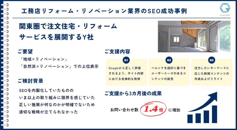 工務店　seo 