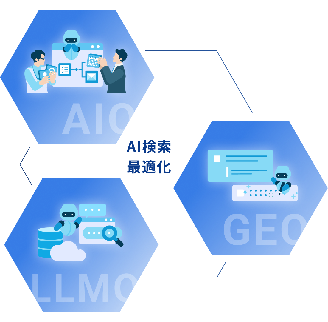 AI検索最適化のイメージ