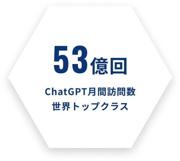53億回 ChatGPT月間訪問数世界トップクラス