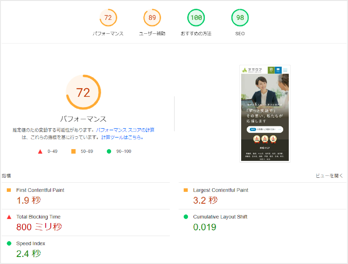 スマートフォンのパフォーマンス結果