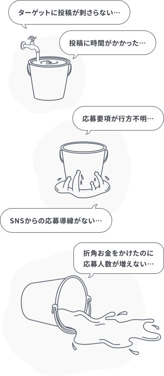 頑張っているのに、なぜか採用につながらない状態